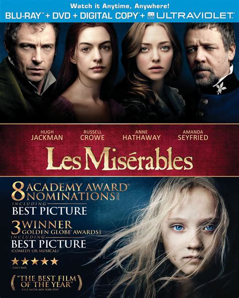 Main Characters Review Les Miserables (2012) Movie